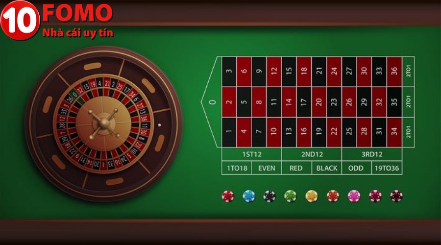 Game casino Roulette
